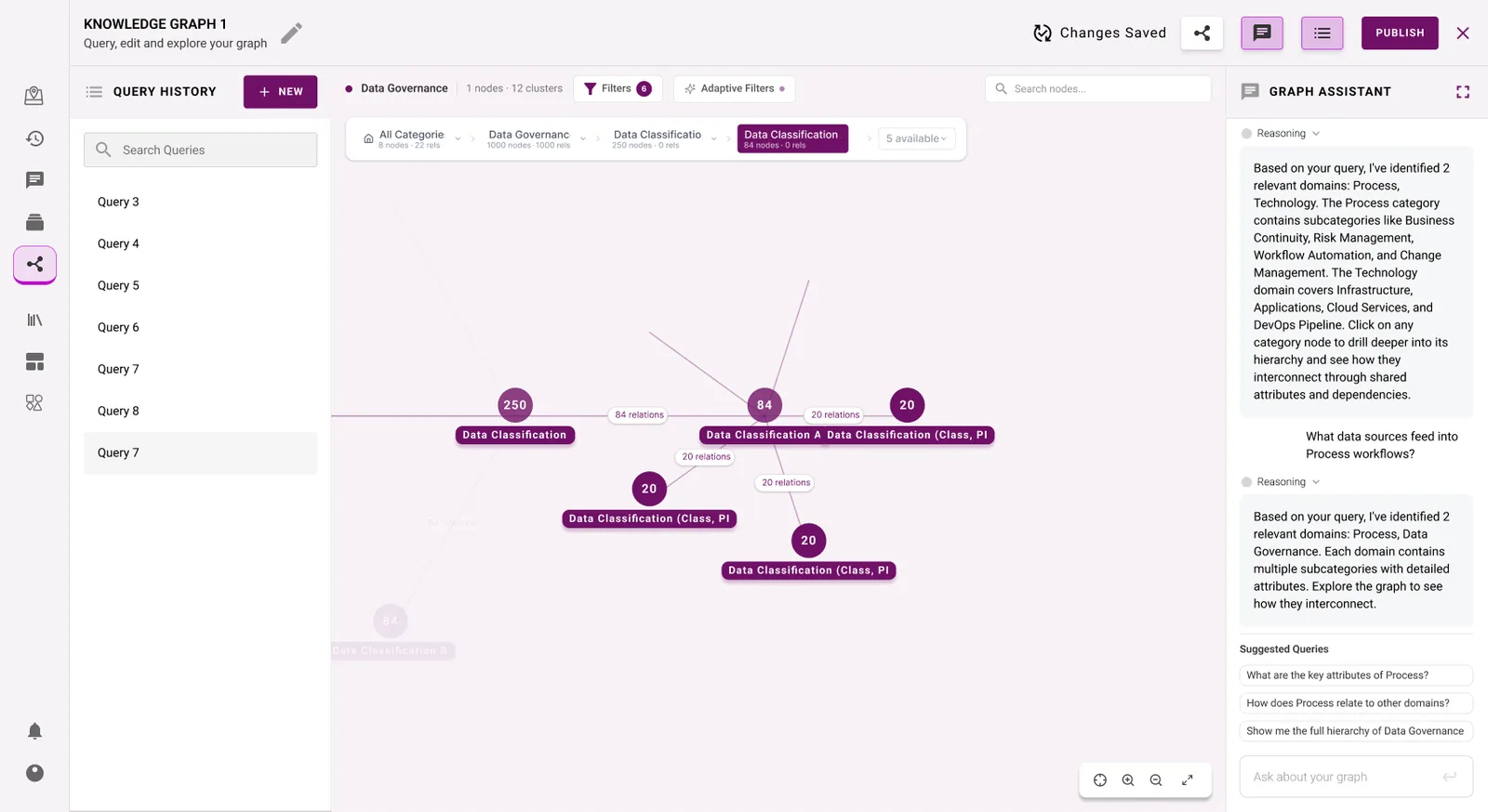 The explorer: query history on the left, the graph in the middle with a breadcrumb trail on top, and the graph assistant chat on the right.
