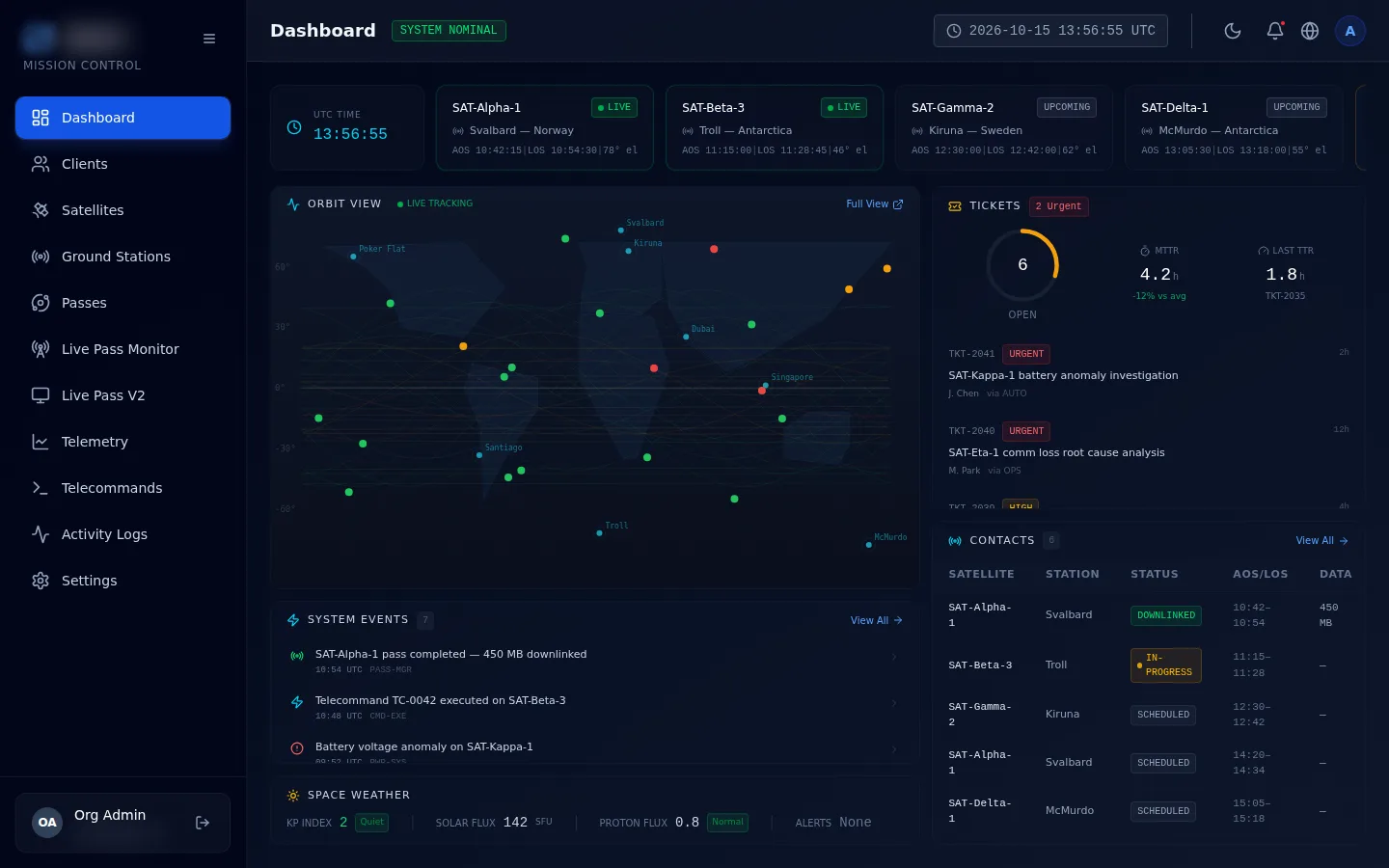 Version 1 dashboard, dark: upcoming passes along the top, an orbit view map, tickets, contacts, system events and space weather.